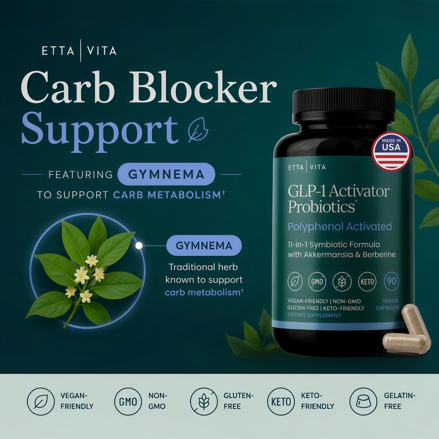 GLP-1 Activator Probiotic Carb Blocker Supplement for Weight Loss, Gut Health, Energy & Metabolic Support - Akkermansia, Berberine, Gymnema, Resveratrol, EGCG &Hops - Appetite Control for Women & Men